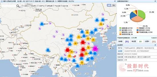 物联网时代，怎能没点儿黑科技？