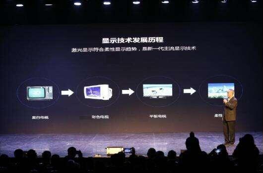 infocomm2017ʾ1000սѾʼ
