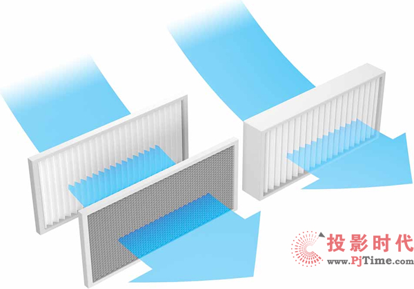 明基教育投影机新品DX825ST闪亮上市 打造更专业更理想的教育水平