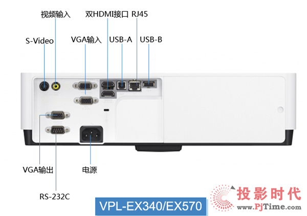 索尼VPL-EX570教育投影机：课堂有它更精彩
