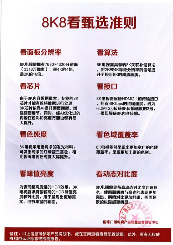 《8K8看甄选白皮书》：TCL用8招教你辨别“真伪”8K电视！