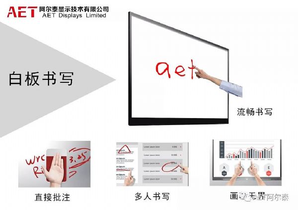 AET芯系列会议一体机，减少企业中的虚耗与浪费