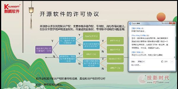“基础软件千人大讲堂”