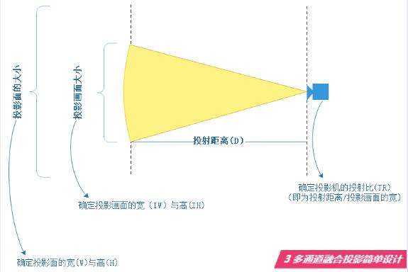 大视V讲堂 不是老法师 也能火眼精金