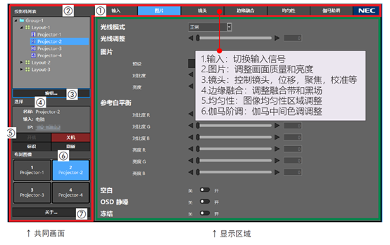 NEC液晶激光系列投影机新品上市