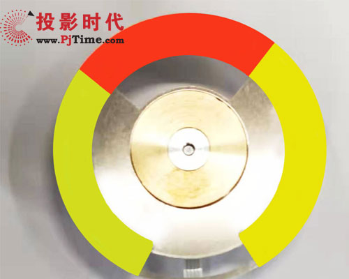 激光投影：那些必须了解的创新细节
