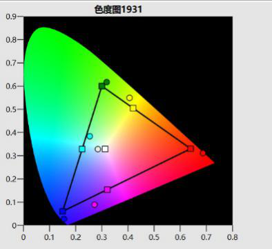 ¼΢ͶA2ᡢԻгҪһ