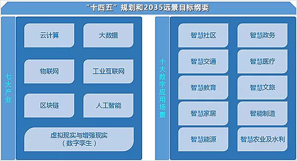 ǻ۳IOC-1ʮ塱滮2035ԶĿҪ.png