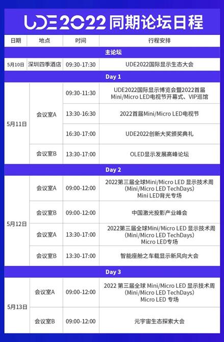 UDE2022ʾᶨ5 ڼ