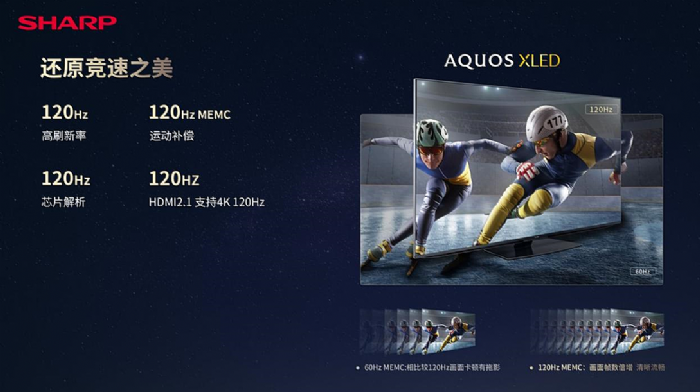 ӰӽAQUOS XLEDƷ4K콢ӷ