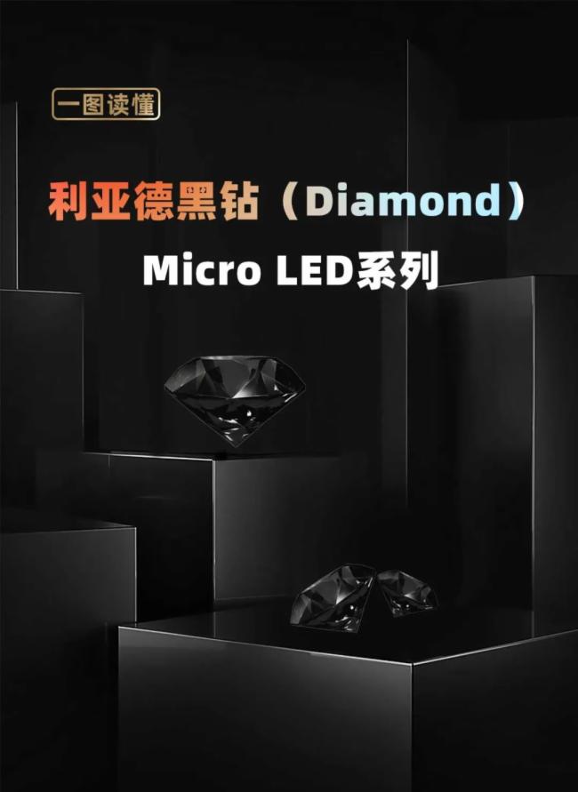 һͼǵº꣨DiamondMicro LEDϵ