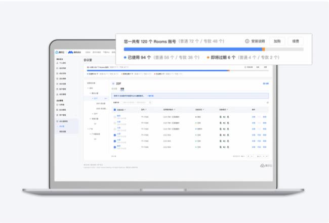 恭喜海信Vision Hub P系列，通过腾讯会议认证