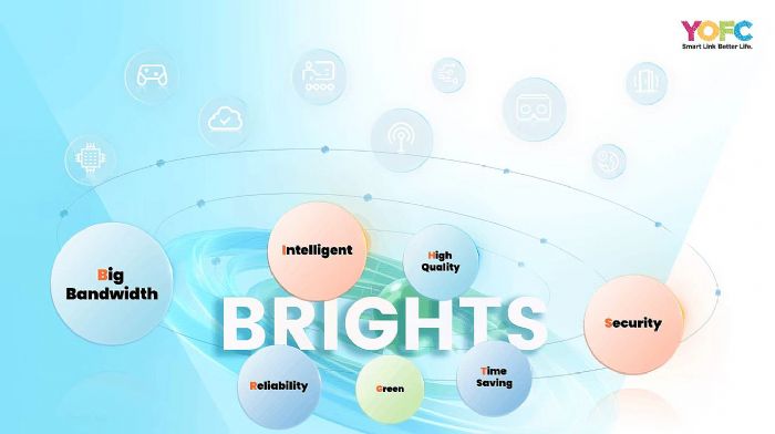 2022˹´᣺ԡBRIGHTS־ȫӭҵչ
