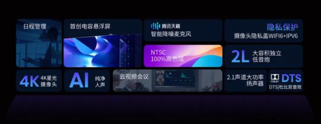 行业首款电容悬浮屏来了！海信智慧平板旗舰款U系列火热发售中