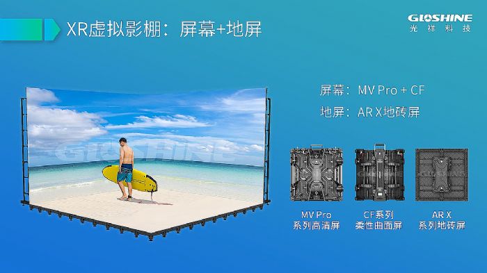 光祥MV Pro系列-虚拟摄影专业屏幕 迅速构建虚拟[视]界