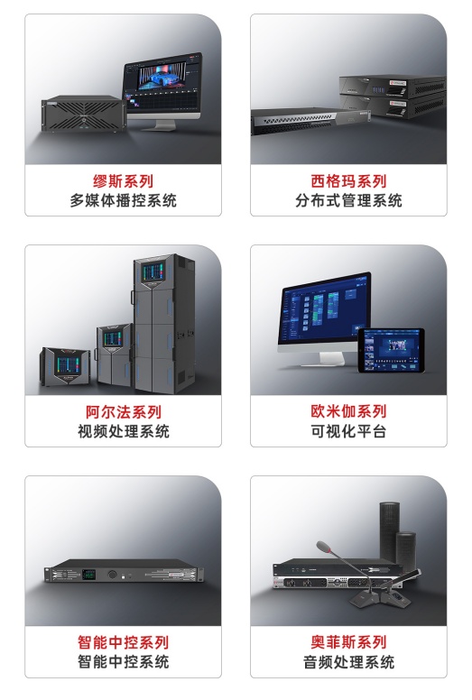 嗨动视觉 - 西格玛分布式KVM坐席拼控系统解决方案