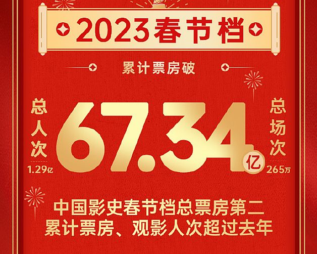 2023һսĴ