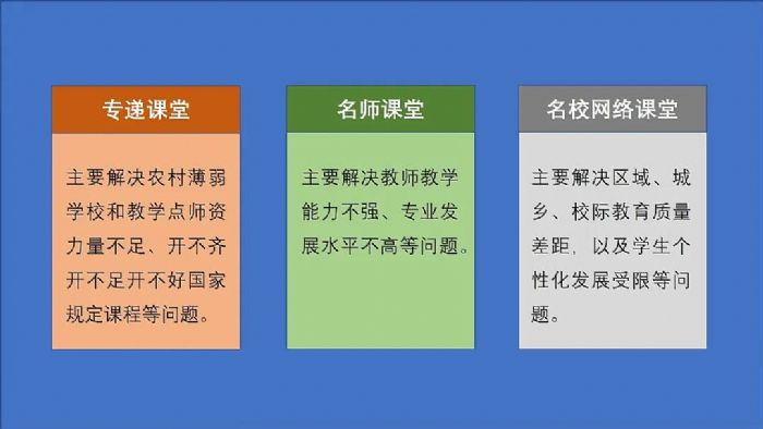 “三个课堂”回顾 | 奥威亚持续完善全连接生态 赋能“三个课堂”应用升级