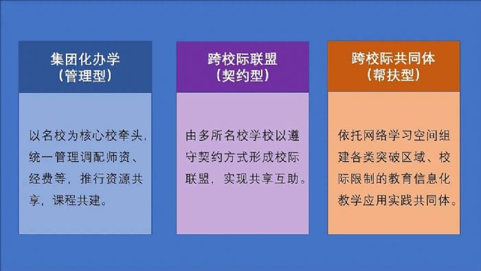 “三个课堂”回顾 | 奥威亚持续完善全连接生态 赋能“三个课堂”应用升级