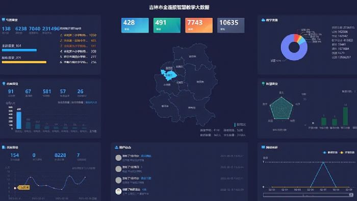 “三个课堂”回顾 | 奥威亚持续完善全连接生态 赋能“三个课堂”应用升级