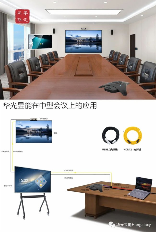 华光昱能Hangalaxy部分国家级会议项目