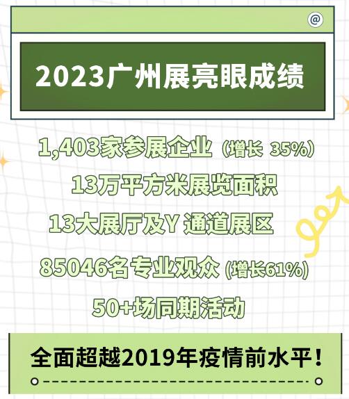 2023ݹרҵƹչԲչ٣پۣ