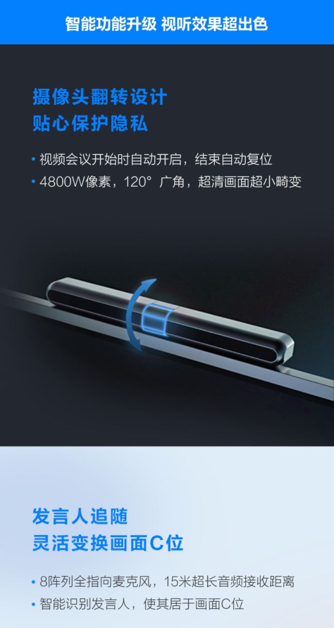 WonderHub X Ѷ飬ǿǿ֣100ӢĻͻˢ»飡