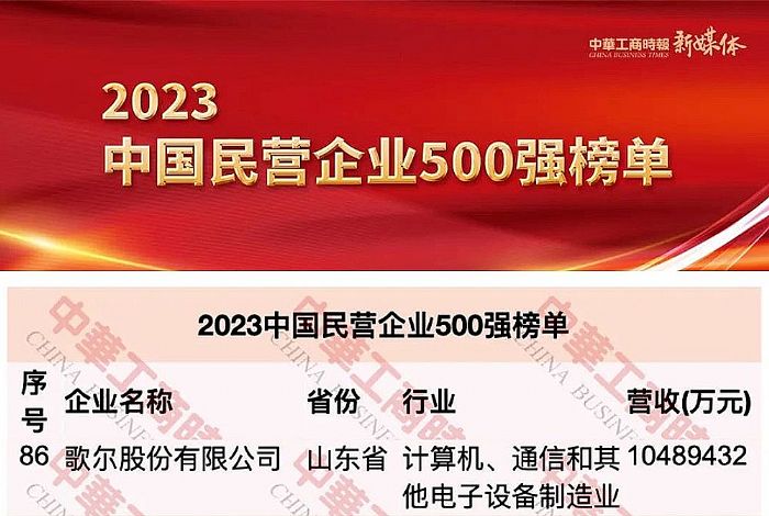 2023йӪҵ500ǿλ86