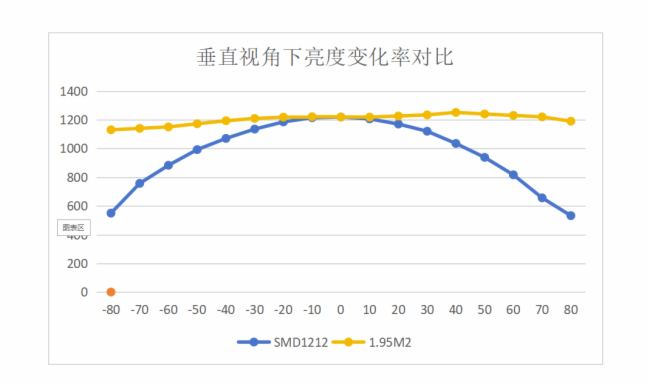 IBC 2023|Ӿ񷢲ҵ״CBSF+RGBWxR