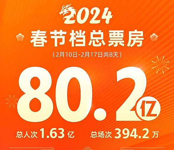 áƱӮ2024꿪֮ս