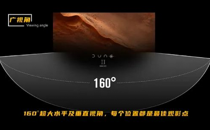 “无限机遇·共赢新V来”——中影光峰开启LED 电影屏巡展