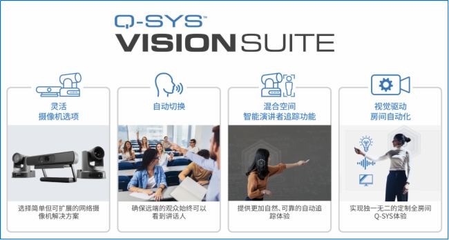 Q-SYS ˼AI+InfoComm Chinaܻ¸߶