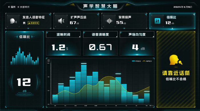 61߲ᣬӻܽѧϢ