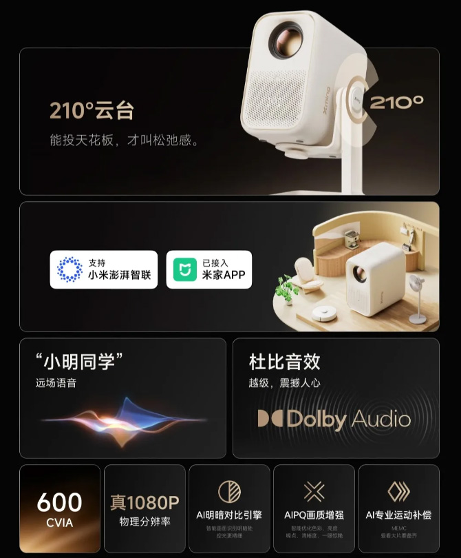 LCDͶӰгٳƷСQ5 ProܷΪ
