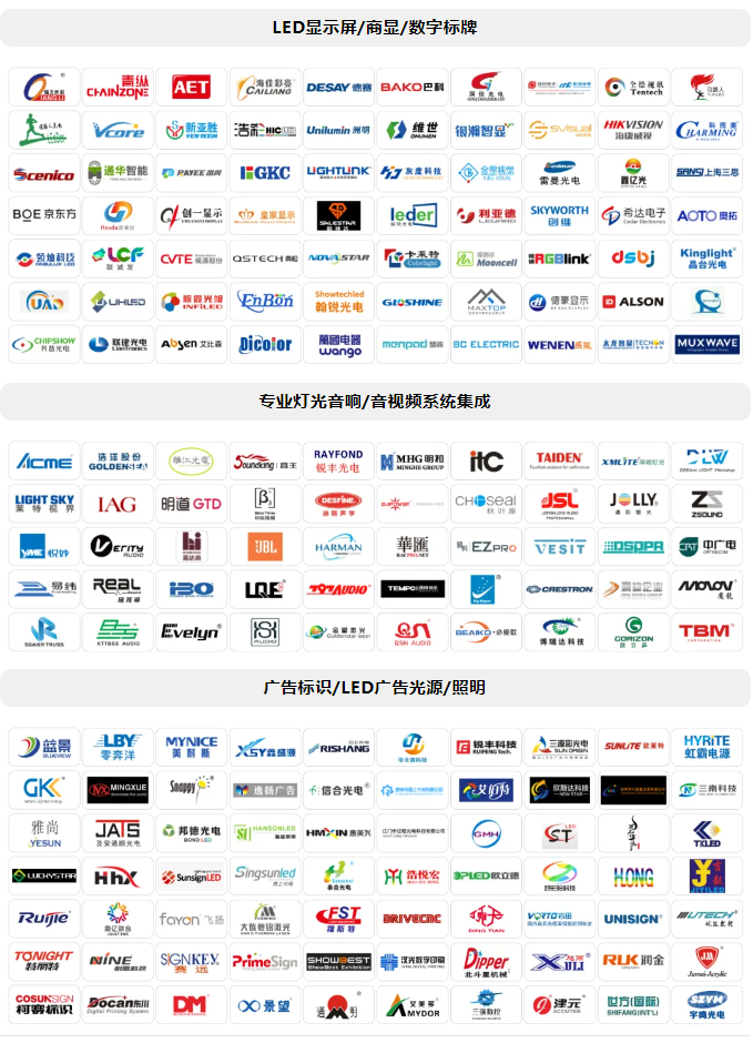 LED CHINA 2025չԡܣԡ