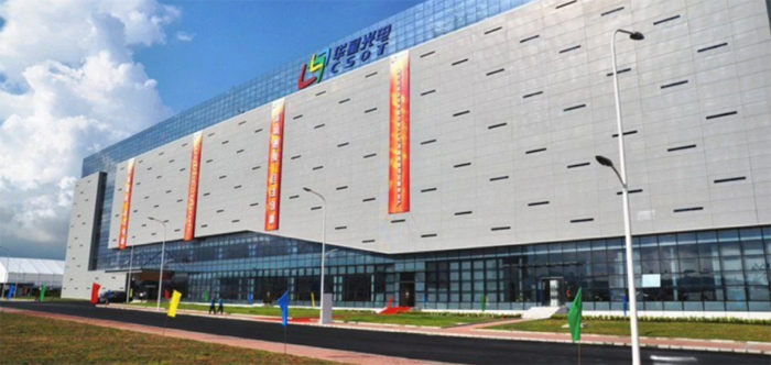 BOECSOTǹ硢HKCݿơINXȺTOP8ҵ 2025β֣